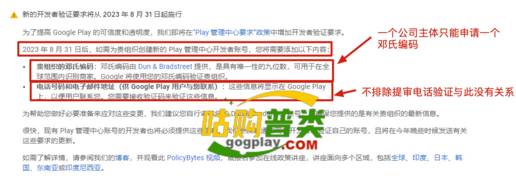 The latest registration requirements for google play developer company account, D-U-N-S® Number is required