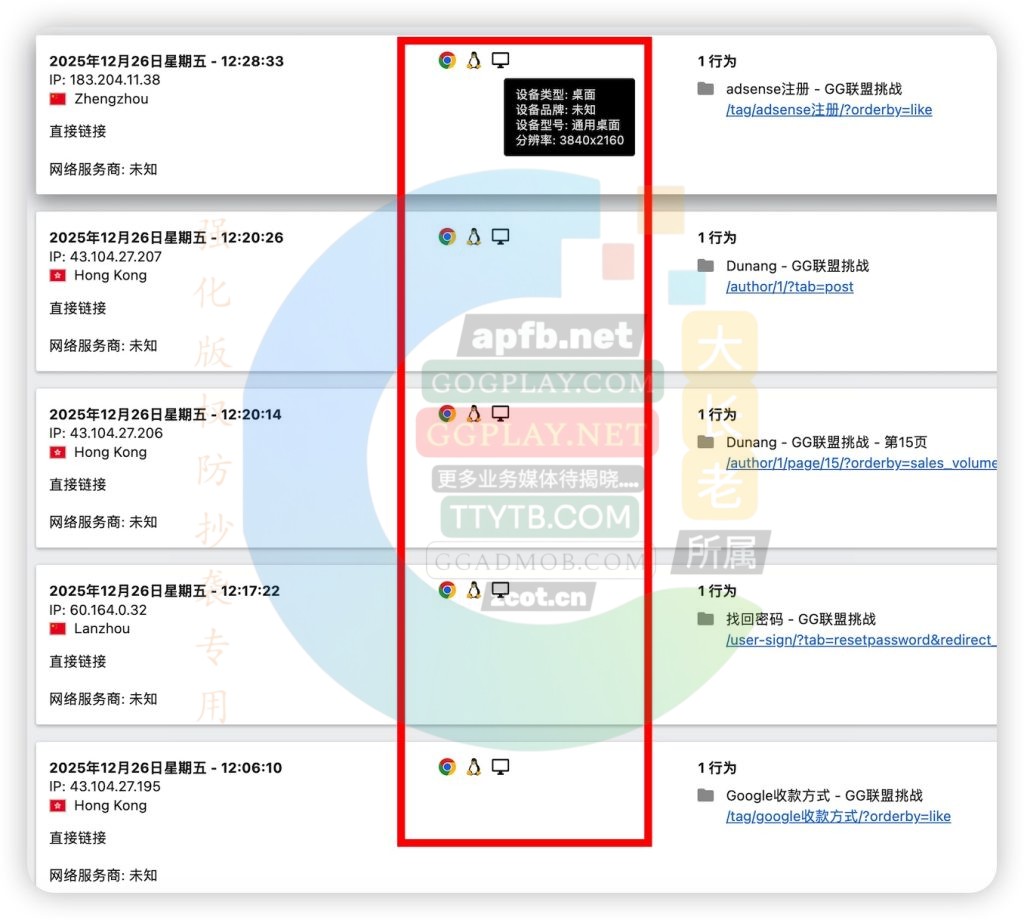 Google搜索算法又调整了，网站看不到几个活人全部都是爬虫