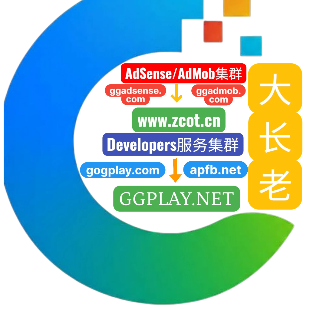 2026最新版Google Play组织/公司开发者账号注册流程